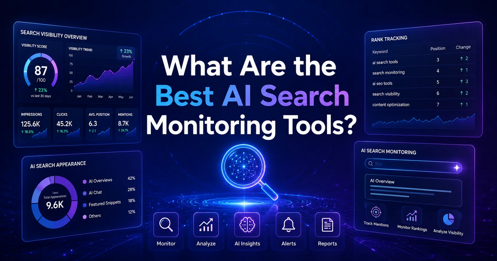 what are the best ai search monitoring tools