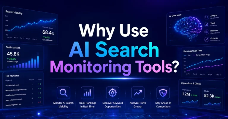 Why use ai search monitoring tools