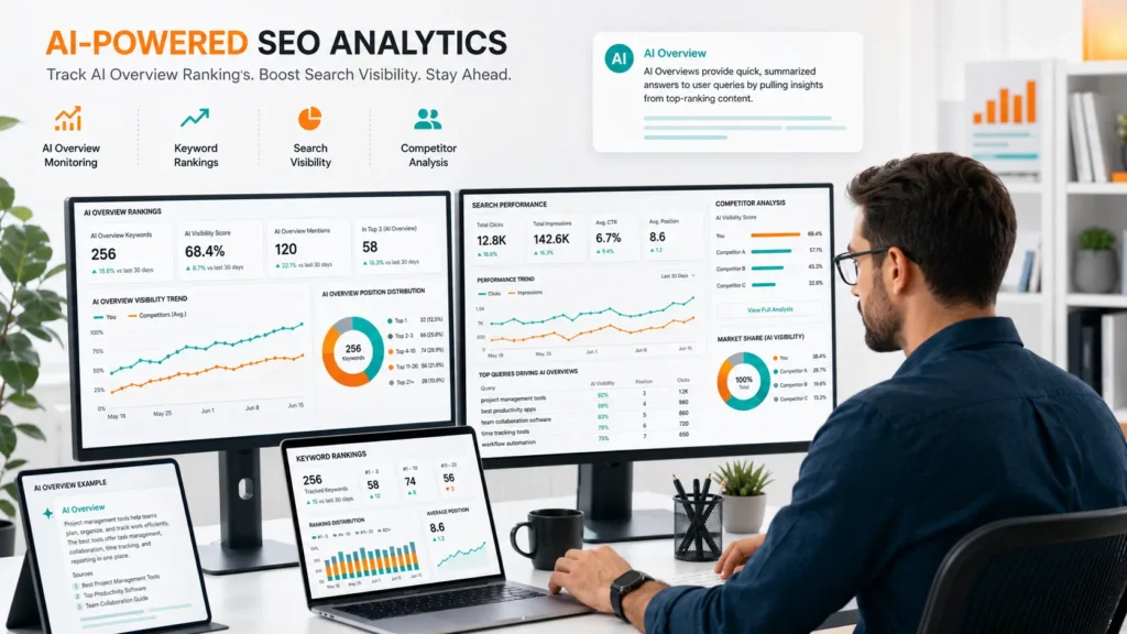 SEO expert monitoring AI overview rankings and search visibility performance