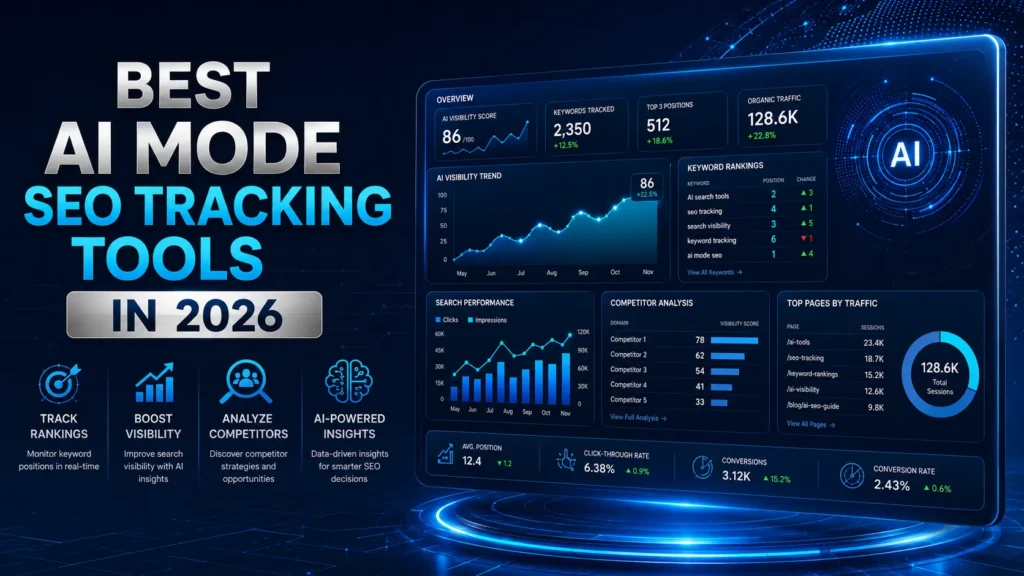 AI SEO tracking platform showing keyword rankings and search visibility metrics